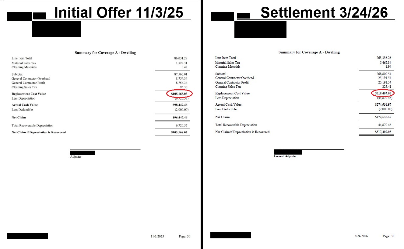 Side-by-side comparison of insurance company's initial offer of $105,168 versus final settlement of $319,407